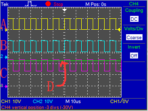 LCD VGH -VGL