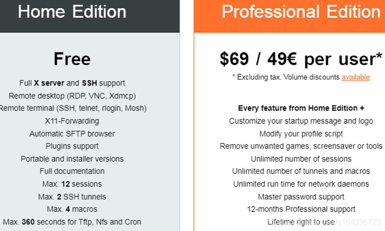 几款免费ssh客户端软件 替代xshell选型 人世沉沦的博客 Csdn博客 Xshell替代 几款免费ssh客户端软件 替代xshell选型 人世沉沦的博客 Csdn博客 Xshell替代