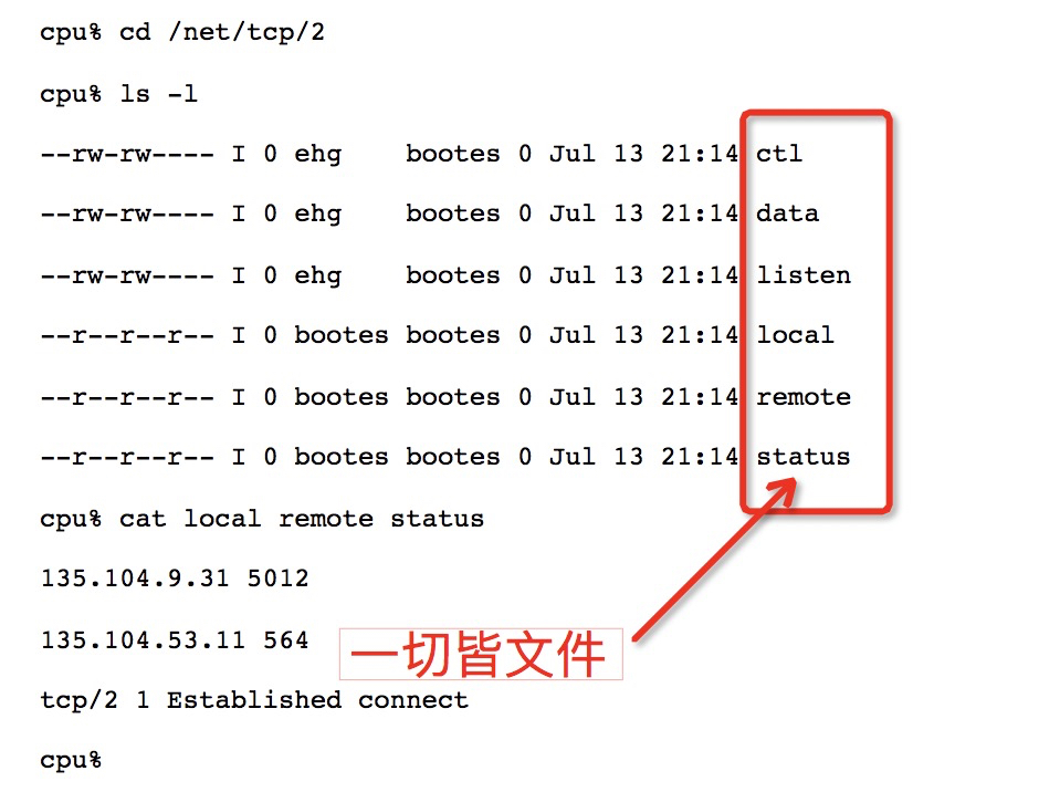Linux socket文件系统体现“一切皆文件”-CSDN博客