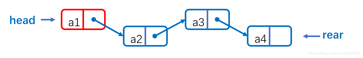 å¨è¿éæå¥å¾çæè¿°