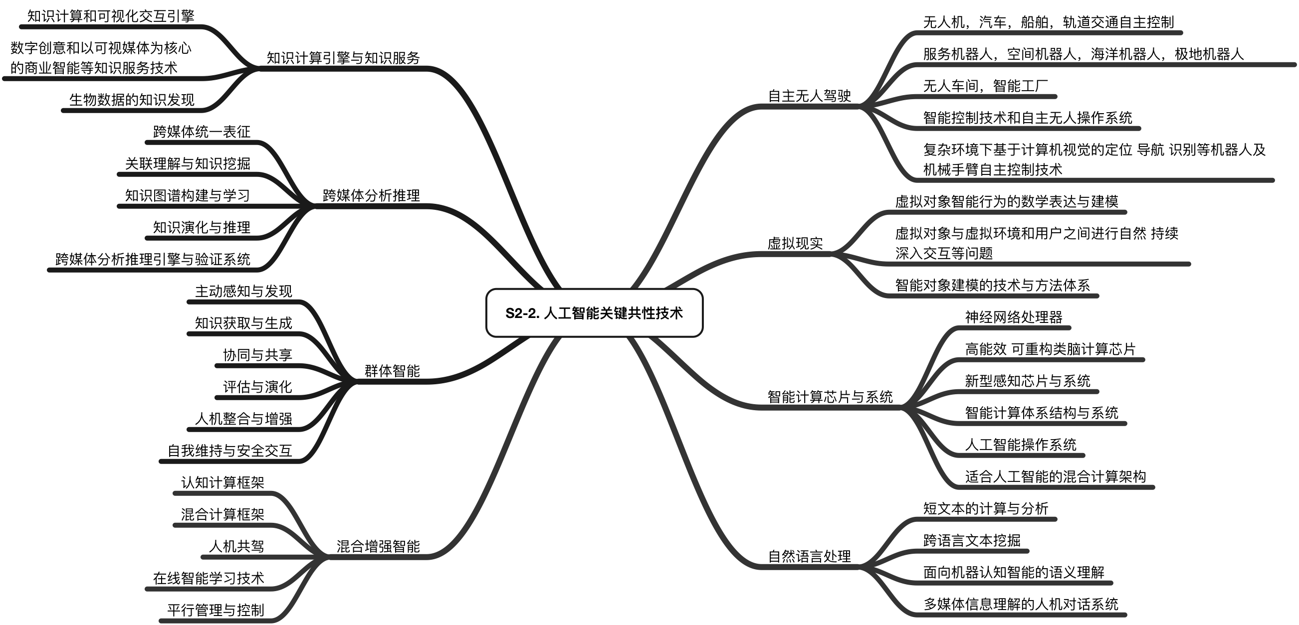 「检测知识」电子产品老化测试方法及标准 - 知乎