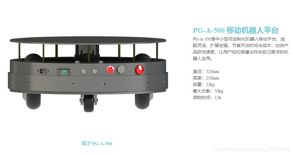 小车3D图