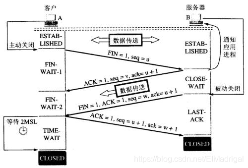 百度からの写真