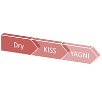 理解 DRY、KISS、YAGNI 三原则