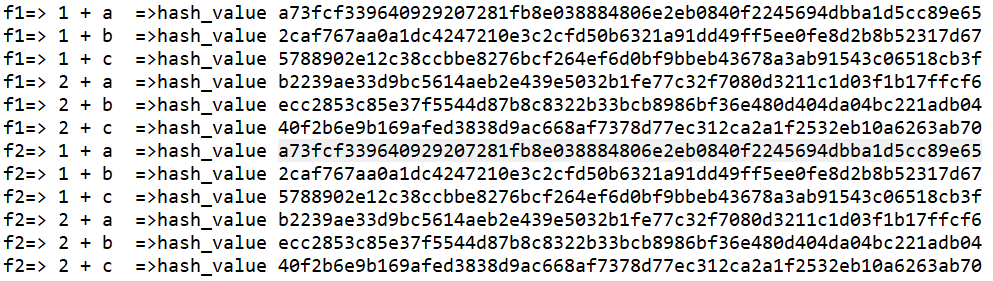 Python: Hashlib库、sha256、md5_hashlib.sha256()-CSDN博客