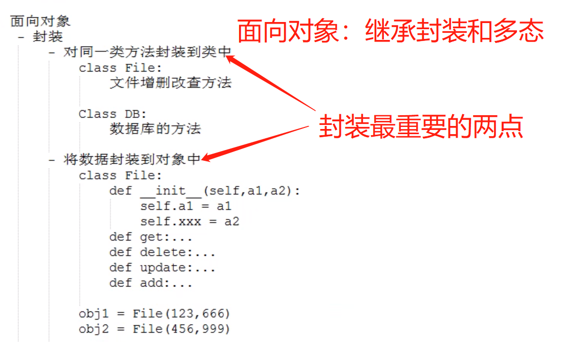 面试题 对面向对象的理解 面向对象中特殊方法 Qq Csdn博客 对面向对象的理解面试题