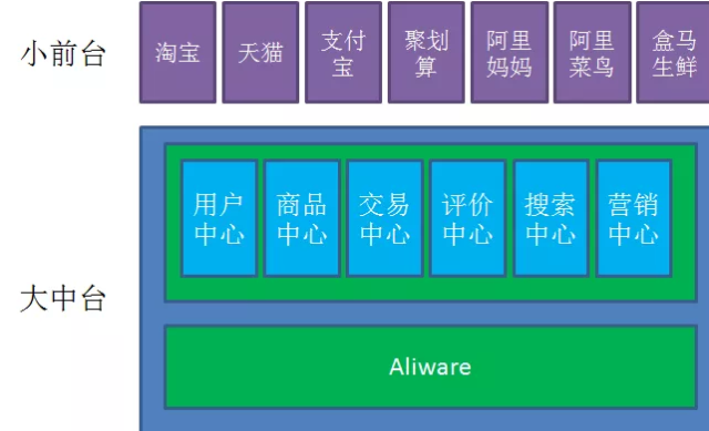 [外链图片转存失败(img-c8Z0ESy9-1569038031219)(assets/1569035955348.png)]