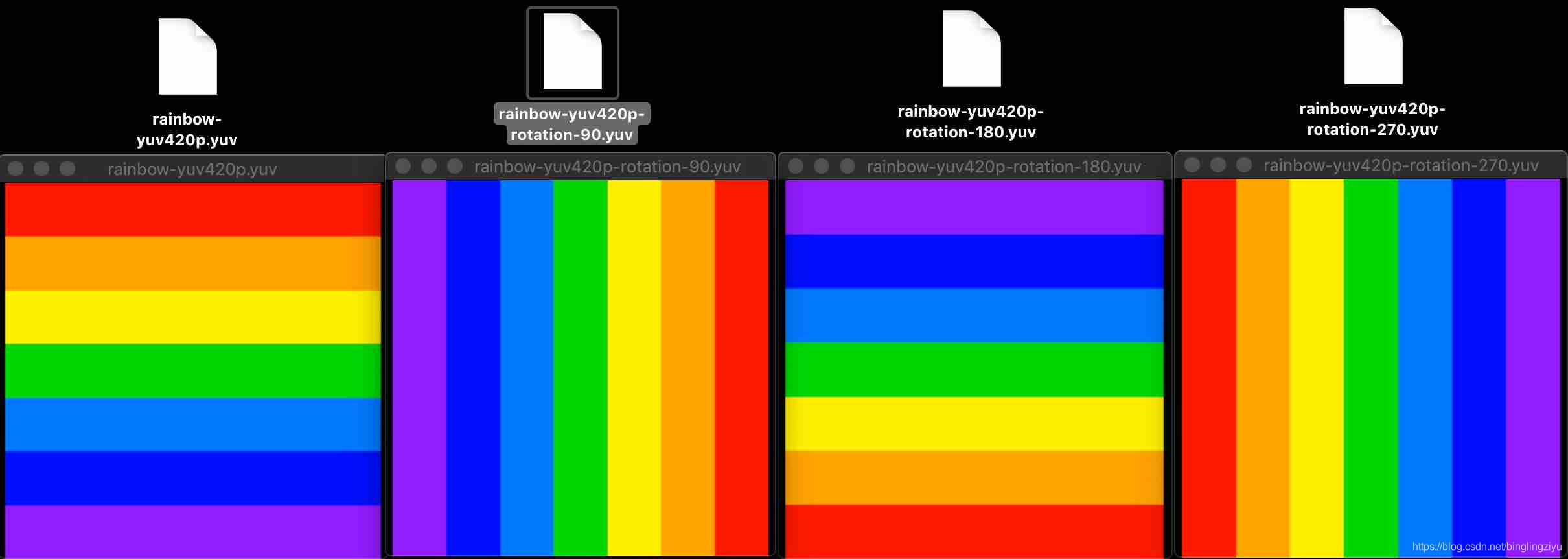 libyuv-yuv420p-rotation.jpg