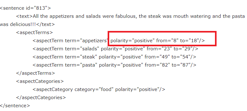 细粒度情感分析(Aspect Based Sentiment Analysis, ABSA),一个从零开始的案例教程【Python实现 ...