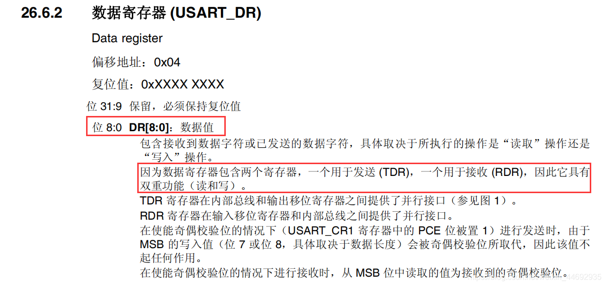 数据寄存器(USART_DR)