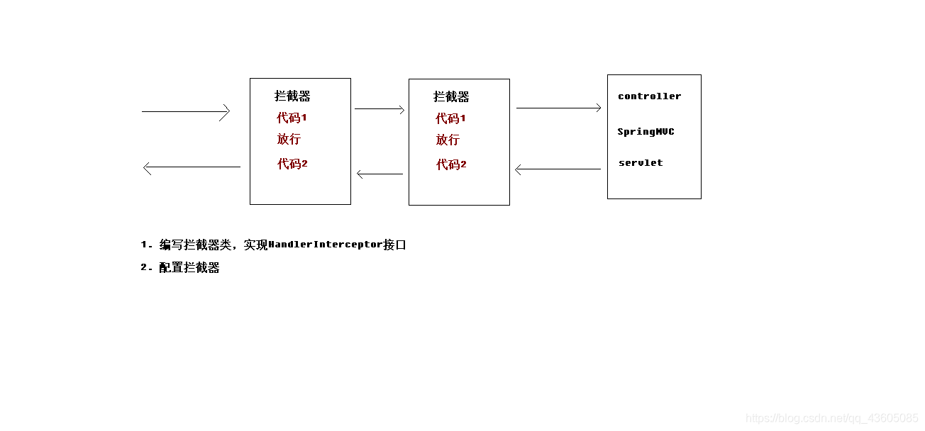 ここに画像を挿入説明