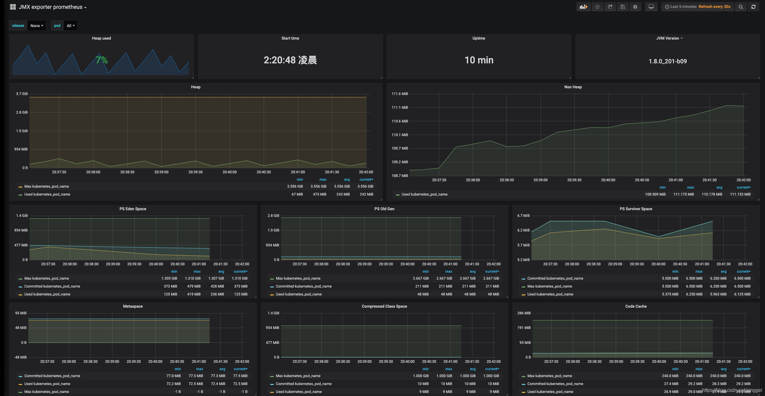 agent的方式接入Prometheus_agent模式接入-CSDN博客