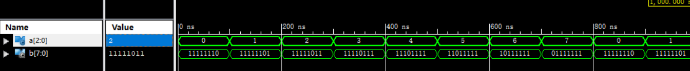 cov_integer