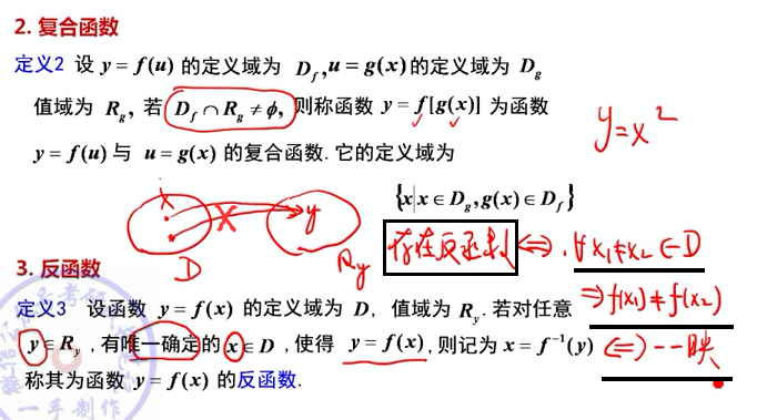 函数concept 1f(x)连续,变上限积分存在且可导原函数问题—