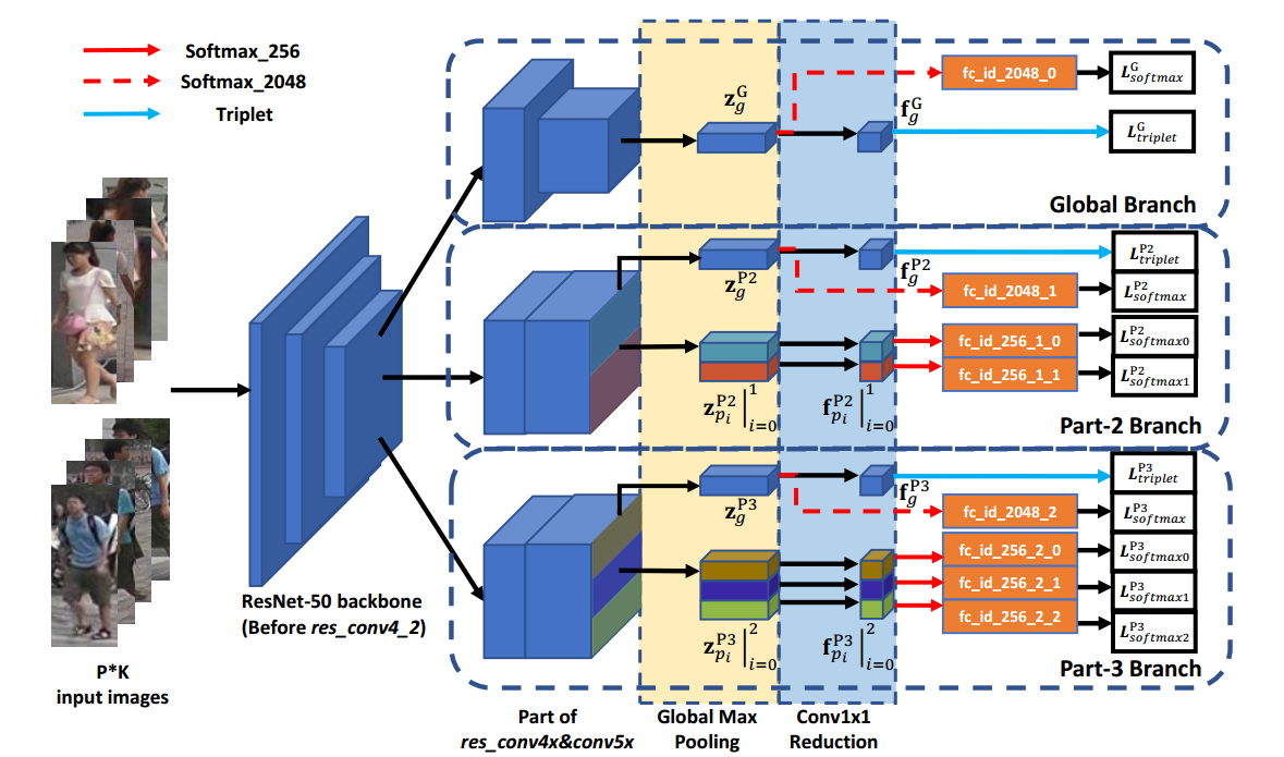 2048 256. 2048 tile dizzy. 2048 256. Такую игру 2048. Square merge: infinite 2048.