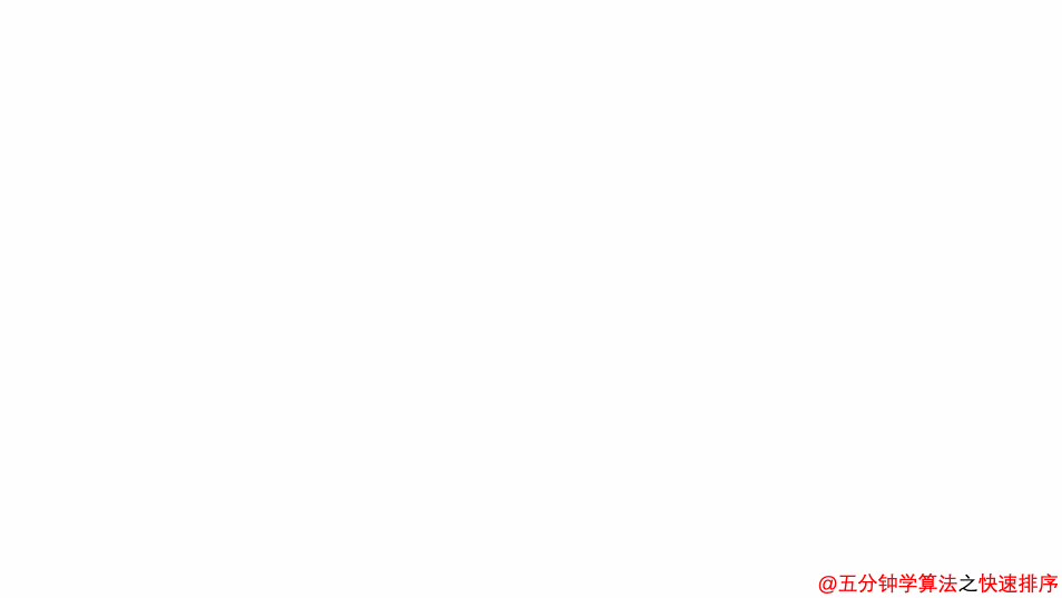 Ten Sorting Algorithms-----Quick Sorting - Programmer Sought