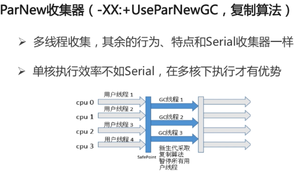 Java面经整理