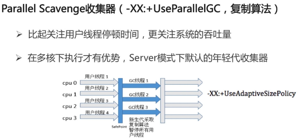 Java面经整理