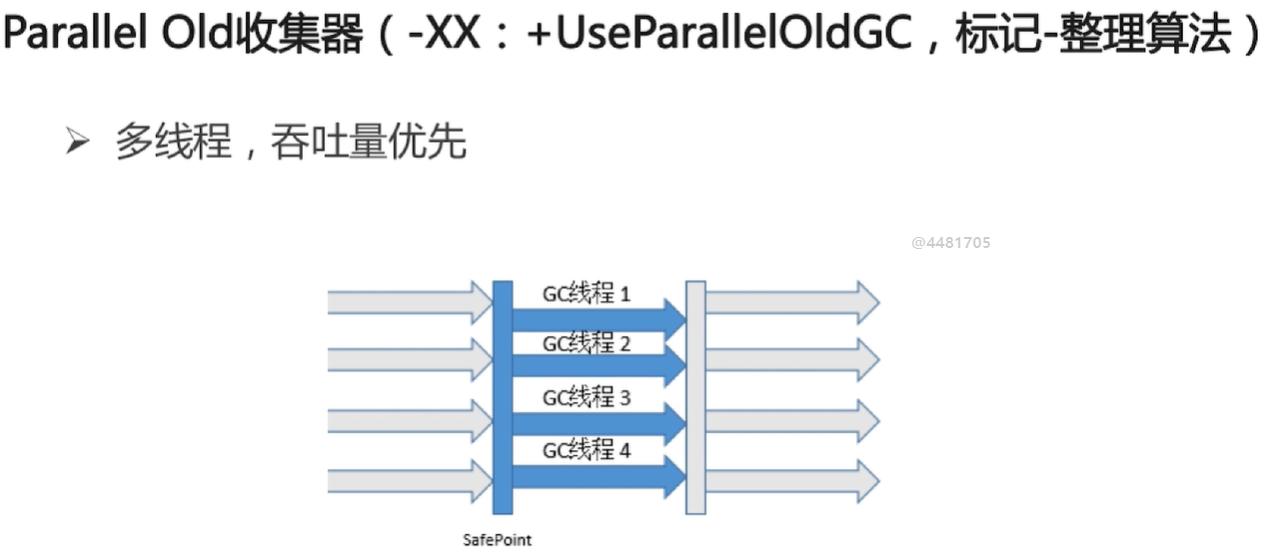 Java面经整理