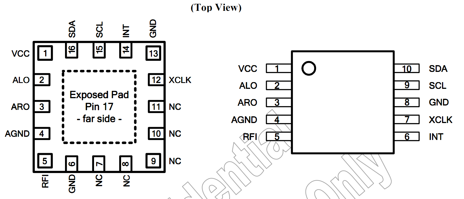 QN8035 FM收音机芯片 驱动程序