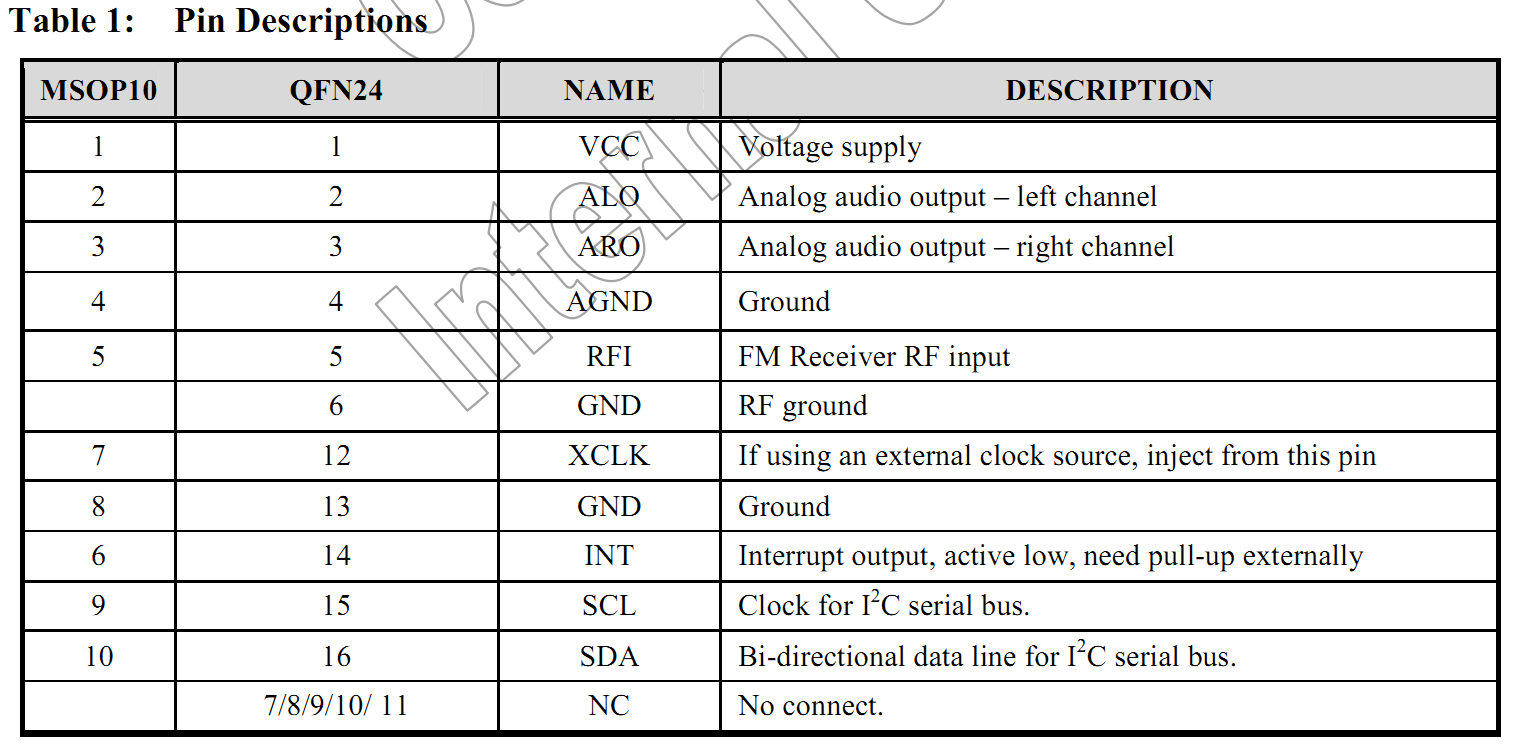 QN8035 FM收音机芯片 驱动程序