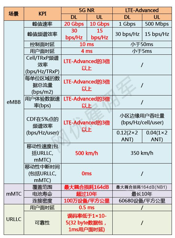 mate30参数详细参数图片