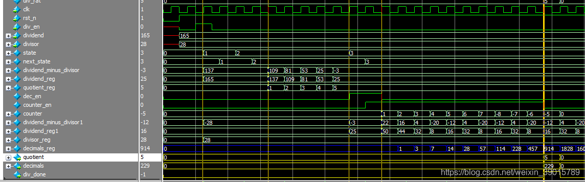 整体除法器的功能仿真波形图3