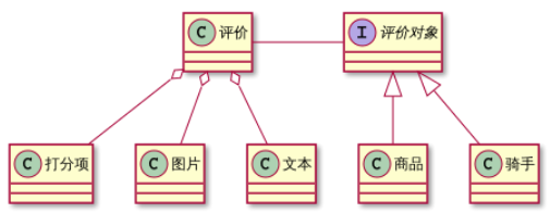 重构：改善饿了么交易系统的设计思路