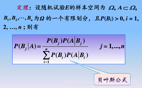 概率计算公式是什么 watermark,type_ZmFuZ3poZW5naGVpdGk,shadow_10,text_aHR0cHM6Ly9ibG9nLmNzZG4ubmV0L2hwZGx6dTgwMTAw,size_16,color_FFFFFF,t_70