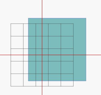 青色是用鼠标拉出的窗口