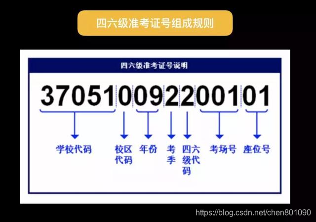 数据全裸时代，你的隐私有多容易获取？