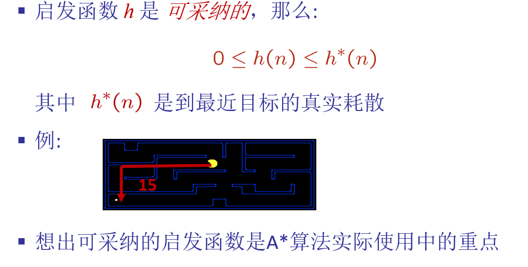 启发式搜索(Informed Search)-贪婪算法GBS+A*算法