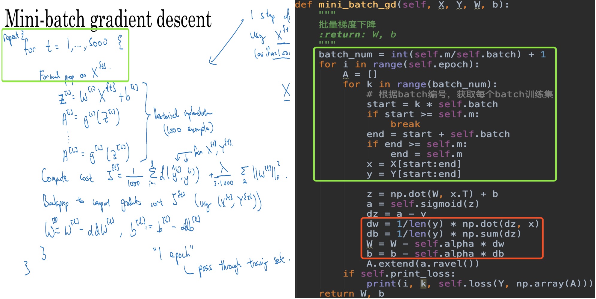 深度学习笔记(1.numpy实现LR、momentum、RMSprop、Adam)_python numpy 实现lr fm-CSDN博客