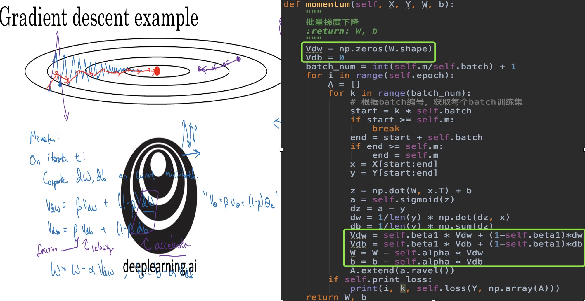 深度学习笔记(1.numpy实现LR、momentum、RMSprop、Adam)_python numpy 实现lr fm-CSDN博客