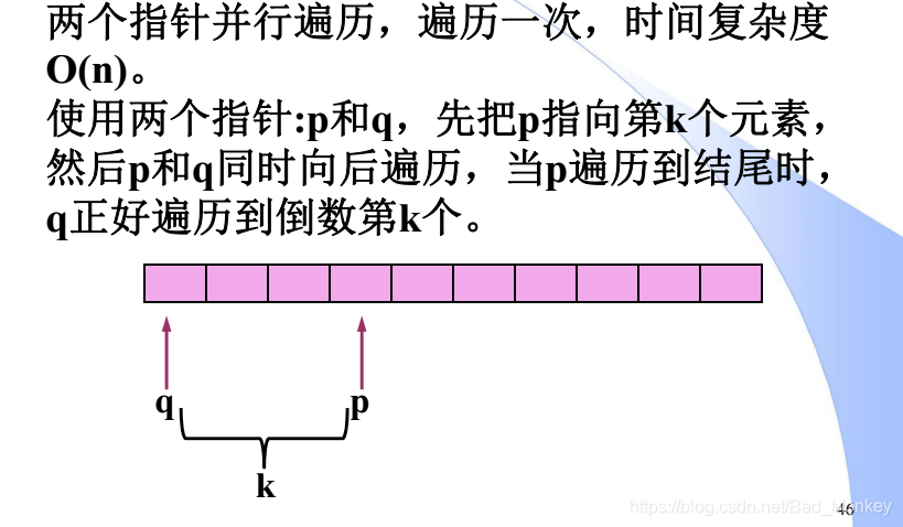 高效的算法