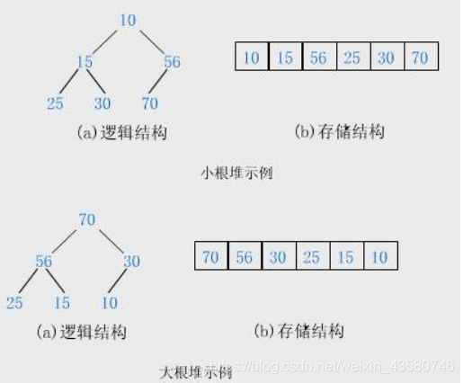 ここに画像を挿入説明