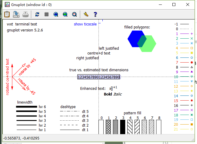 gnuplot set label