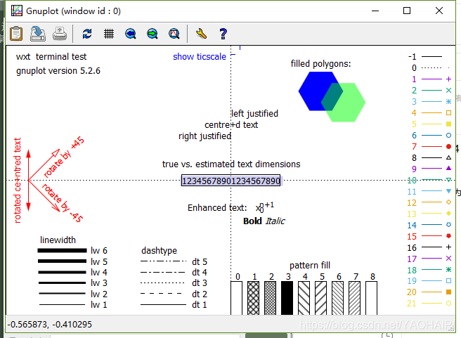 Gnuplot Dash gnuplot画图_bat脚本运行gnuplot 绘制sin(x)-CSDN博客