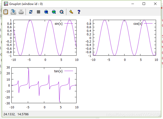 Gnuplot Viewpoint gnuplot画图_bat脚本运行gnuplot 绘制sin(x)-CSDN博客