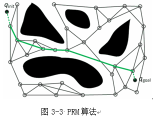 图片源于互联网