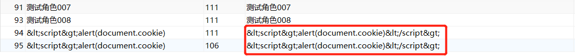 数据库中存储的是经过转义过后的特殊字符，这样当数据在页面上显示的时候，就不会出现 js 注入的问题