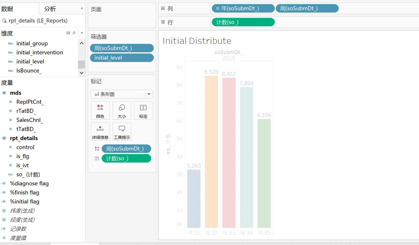 tableaudesktop入门