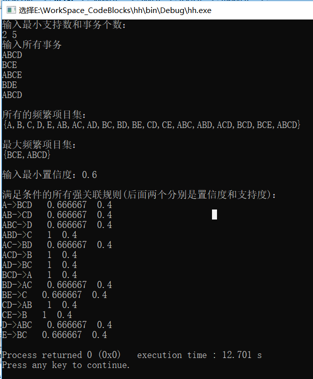 强关联规则挖掘