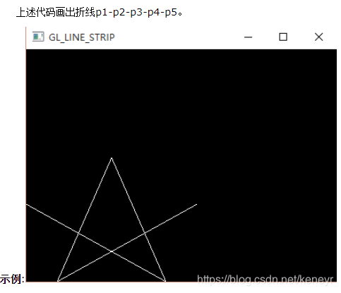 OpenGL基础绘制_glvertex2f-CSDN博客