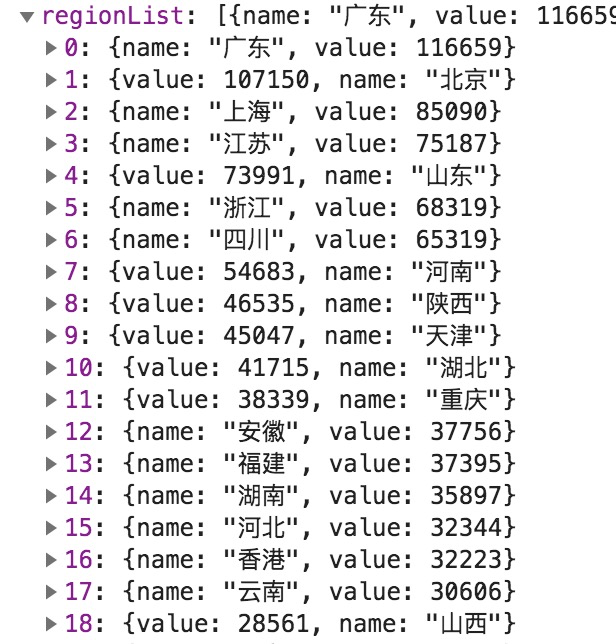 echarts 地图九状线显示钓鱼岛系列 （3）   之 vue项目