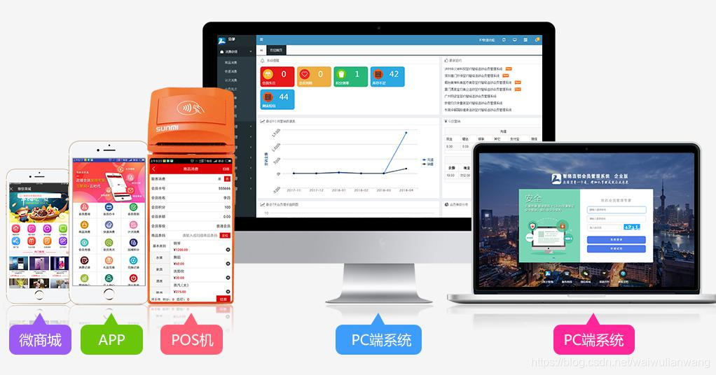慢病管理系统开发提升能区域医疗慢病管理服务吗