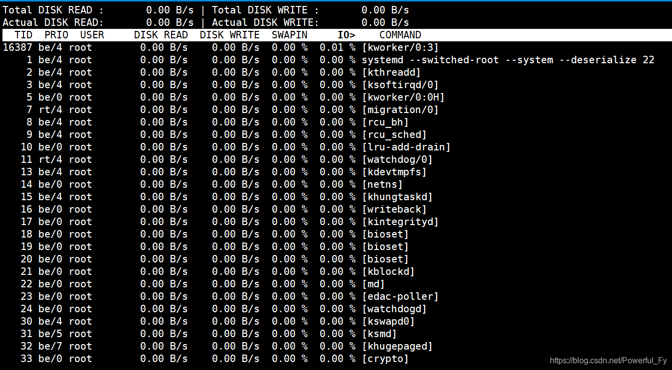 linux cpu性能 watermark,type_ZmFuZ3poZW5naGVpdGk,shadow_10,text_aHR0cHM6Ly9ibG9nLmNzZG4ubmV0L1Bvd2VyZnVsX0Z5,size_16,color_FFFFFF,t_70