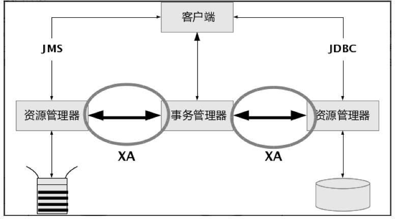 [外链图片转存失败(img-08KxE5U1-1569375514502)(en-resource://database/1216:1)]