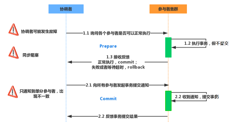 [外链图片转存失败(img-TiQ0S2kG-1569375514504)(en-resource://database/1448:1)]