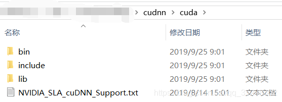 cuDNN文件结构